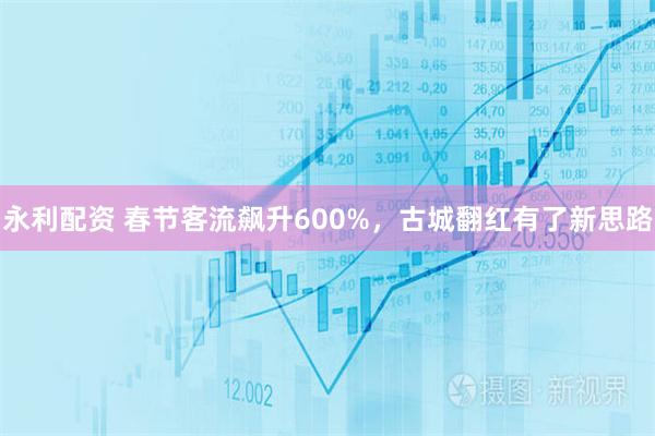 永利配资 春节客流飙升600%，古城翻红有了新思路