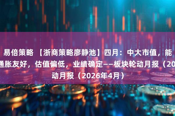 易倍策略 【浙商策略廖静池】四月：中大市值，能源安全，通胀友好，估值偏低，业绩确定——板块轮动月报（2026年4月）
