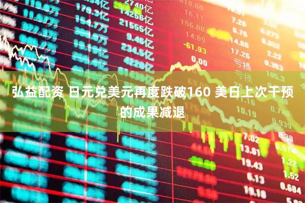 弘益配资 日元兑美元再度跌破160 美日上次干预的成果减退